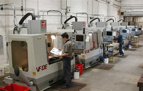 cnc machined components buyers|cnc machine shop websites.